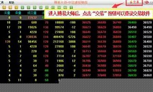 100条期货交易密码忘了(100条期货交易密码忘了怎么找回)_https://www.qldgs.com_期货_第1张