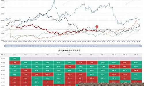 期货交易有规律性吗知乎(期货交易无规律可循吗)_https://www.qldgs.com_黄金期货_第1张