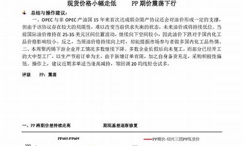 聚丙烯期货交易最新价格(聚丙烯期货最新价格行情)_https://www.qldgs.com_原油期货_第1张