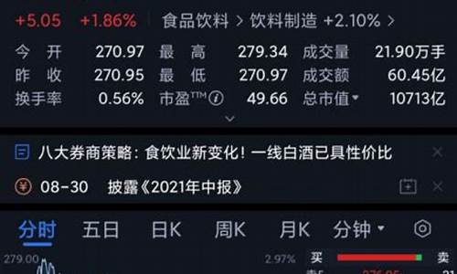 腾讯自选股期货交易在哪里(腾讯自选股客服人工电话是多少)_https://www.qldgs.com_原油期货_第1张