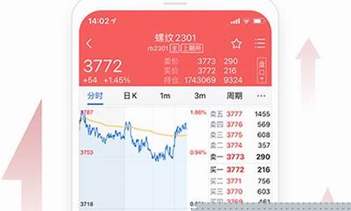 永安期货交易软件在哪下载(永安期货交易软件在哪下载安装)_https://www.qldgs.com_国际期货_第1张