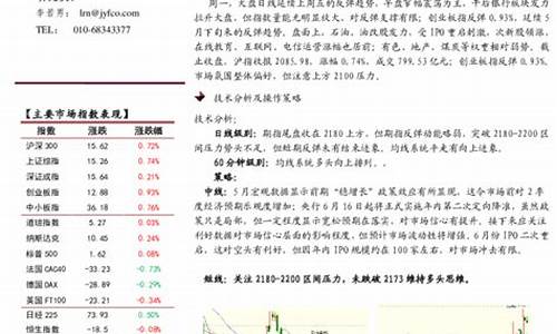 期货日报最新行情(白银期货最新行情)_https://www.qldgs.com_内盘期货_第1张