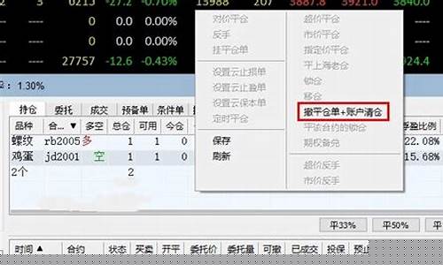 期货交易一键清仓_https://www.qldgs.com_期货_第1张