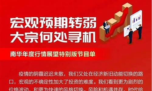 南华期货行情账号(南华期货行情下载)_https://www.qldgs.com_黄金期货_第1张