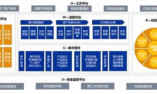 期货交易资金管理系统(期货交易资金管理系统官网)_https://www.qldgs.com_内盘期货_第1张
