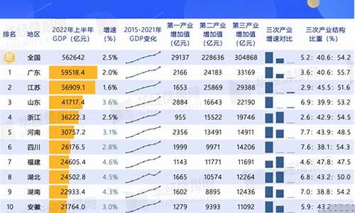 大陆期货交易总量排名(期货交易平台 app排名)_https://www.qldgs.com_原油期货_第1张