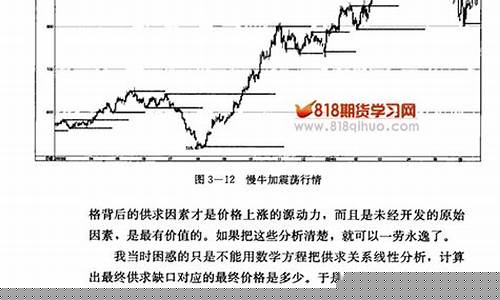 期货交易成长历程_https://www.qldgs.com_内盘期货_第1张