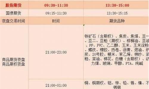 期货交易算纳税吗吗贴吧(企业期货交易如何纳税)_https://www.qldgs.com_国际期货_第1张