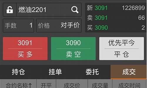 模拟期货交易日志在哪(模拟期货交易日志在哪下载)_https://www.qldgs.com_国际期货_第1张