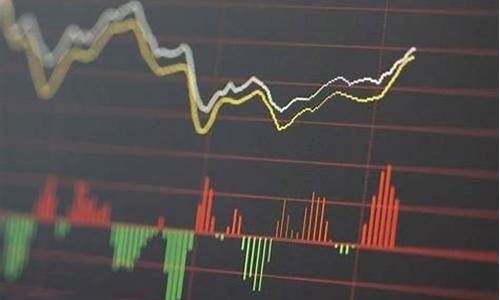 期货交易异常交易波动(期货交易异常交易细则)_https://www.qldgs.com_恒指期货_第1张