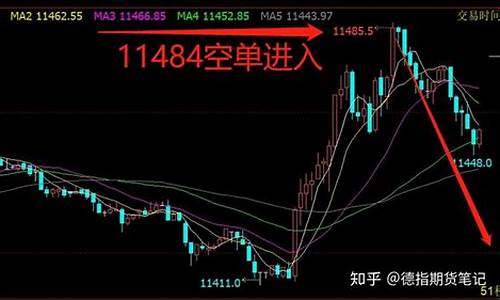 德指期货交易app下载(德指期货直播间)_https://www.qldgs.com_期货_第1张