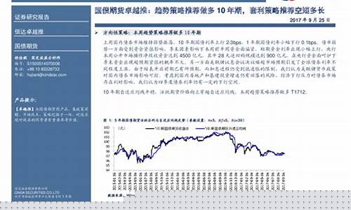 国债期货交易策略(国债期货交易策略论文)_https://www.qldgs.com_内盘期货_第1张