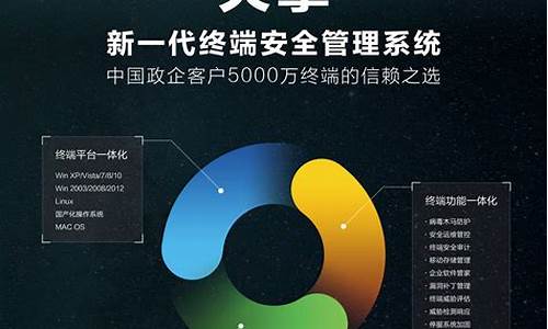 期货交易要安装奇安信(期货平台安全吗)_https://www.qldgs.com_内盘期货_第1张
