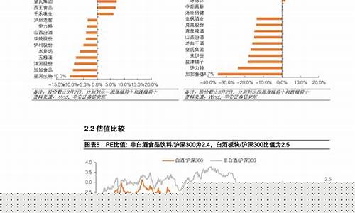 服装材料期货行情走势如何(服装材料期货行情走势如何看)_https://www.qldgs.com_内盘期货_第1张