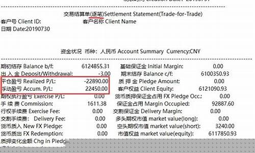 期货交易填联系单_https://www.qldgs.com_国际期货_第1张