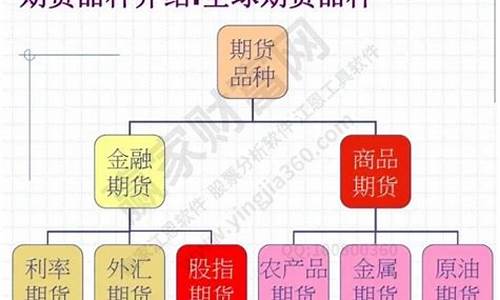 快过期叫什么期货交易(快过期的叫临期)_https://www.qldgs.com_原油期货_第1张