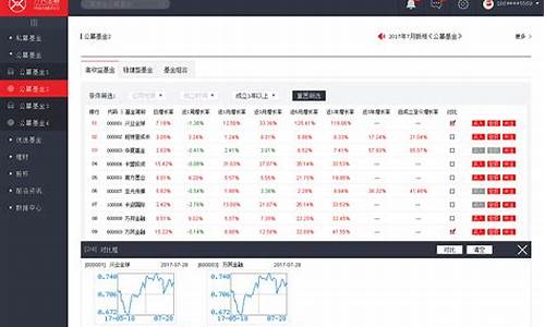企业期货交易管理(期货交易管理制度)_https://www.qldgs.com_内盘期货_第1张