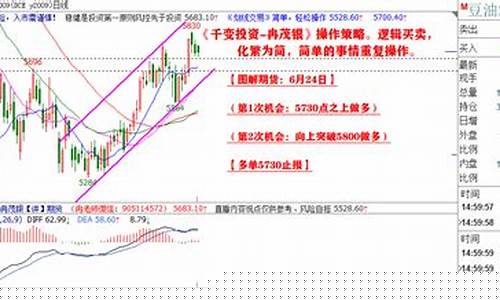 冉茂银六月份期货交易计划(冉茂芹油画人物高清图片)_https://www.qldgs.com_期货_第1张