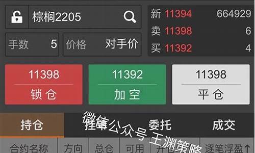 期货交易员实盘视频讲解(期货实盘教学)_https://www.qldgs.com_恒指期货_第1张