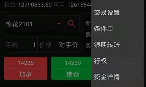 期货交易初始密码(期货交易初始密码是多少)_https://www.qldgs.com_原油期货_第1张