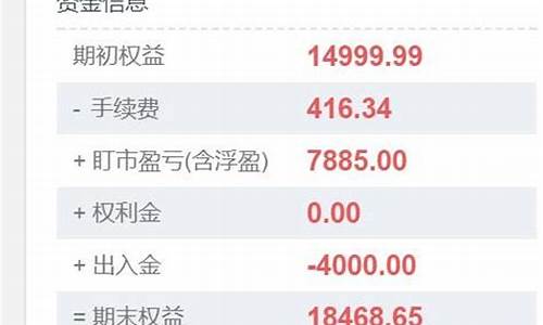 期货交易总结非专业术语(期货的交易术语)_https://www.qldgs.com_原油期货_第1张