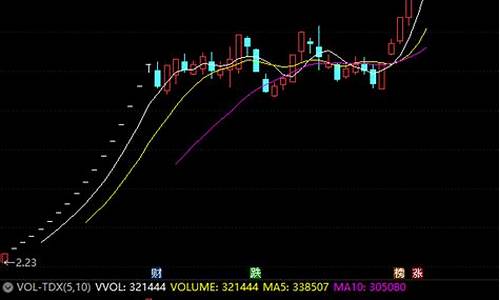 弘业期货股票历史行情查询(弘业期货股份有限公司2020年年报)_https://www.qldgs.com_国际期货_第1张