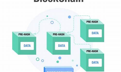 期货交易所区块链(期货交易所交易系统)_https://www.qldgs.com_期货_第1张