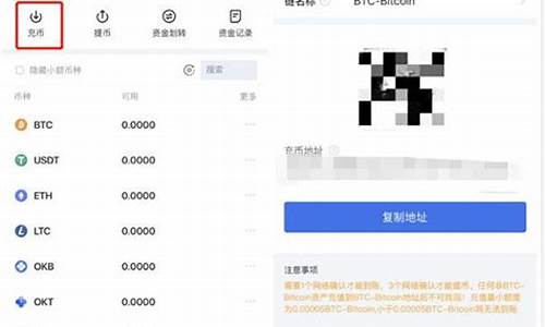 期货交易密码怎么充值(期货交易密码忘了怎么办)_https://www.qldgs.com_原油期货_第1张