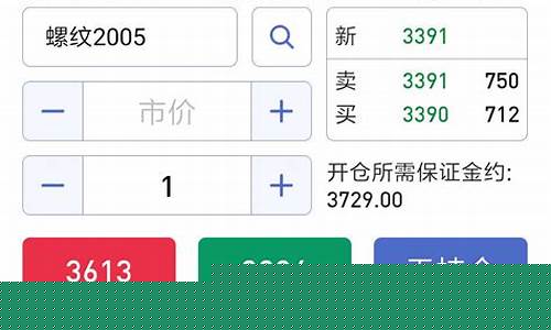 中信期货交易账号是哪一个(中信期货交易账号是哪一个账号)_https://www.qldgs.com_内盘期货_第1张