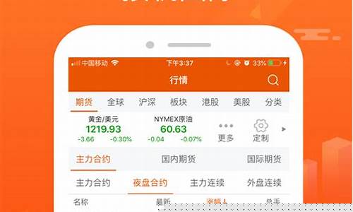东方财富网pvc期货交易平台官网(东方财富 pvc)_https://www.qldgs.com_内盘期货_第1张