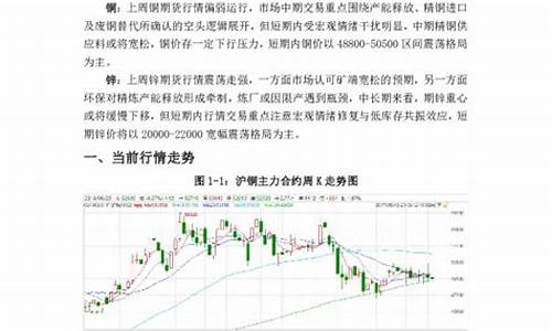 2018神华期货行情(神华期货交易软件下载)_https://www.qldgs.com_原油期货_第1张