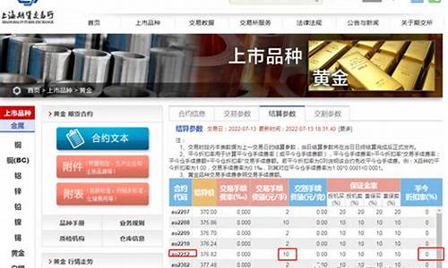 哪里查询期货交易成本(在哪里查期货交易所手续费)_https://www.qldgs.com_恒指期货_第1张