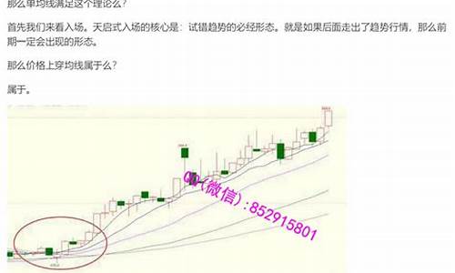 天启量投期货交易分析_https://www.qldgs.com_原油期货_第1张