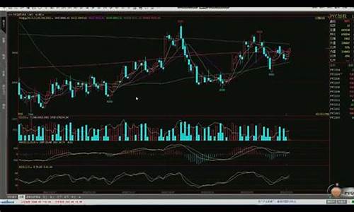 小雨谈期货交易三宝_https://www.qldgs.com_原油期货_第1张