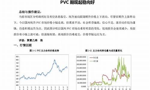 期货pvc2001现在行情怎么样(期货pvc2105)_https://www.qldgs.com_国际期货_第1张