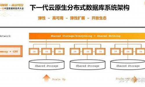 期货交易幕后数据库建设(期货幕后操纵)_https://www.qldgs.com_原油期货_第1张