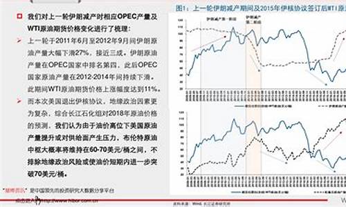 今天塑料期货行情怎么样(今日塑料期货最新行情)_https://www.qldgs.com_期货_第1张