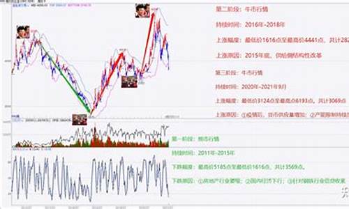 期货交易螺纹直播(直播期货交易合法吗知乎)_https://www.qldgs.com_黄金期货_第1张