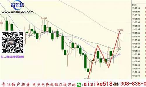 期货交易一招搞定(期货交易窍门)_https://www.qldgs.com_国际期货_第1张