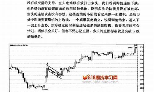 期货交易技术pdf微盘(期货交易技术在线阅读)_https://www.qldgs.com_期货_第1张