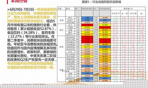 数据要素行业龙头股(数据要素行业龙头股票排名)_https://www.qldgs.com_黄金期货_第1张