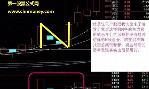 股票1030战法(股票301105)_https://www.qldgs.com_期货_第1张