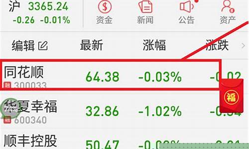 股票买入卖出都要手续费吗(证券账户开户哪家的费率低)_https://www.qldgs.com_恒指期货_第1张