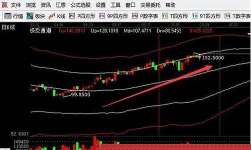龙头股票(人工智能龙头股票)_https://www.qldgs.com_恒指期货_第1张