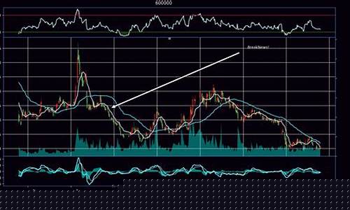 最近什么股票在涨(最近什么股票可以入手)_https://www.qldgs.com_恒指期货_第1张