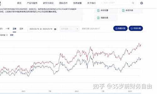 银行股哪个好(银行股哪个好 工商银行)_https://www.qldgs.com_期货_第1张