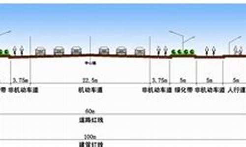 道路几块板是怎么分的_https://www.qldgs.com_恒指期货_第1张