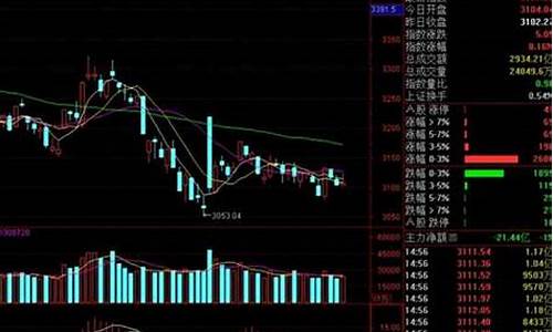 盘后票明日必涨股(盘后交易 a股)_https://www.qldgs.com_黄金期货_第1张