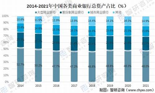 银行业龙头(银行的龙头)_https://www.qldgs.com_期货_第1张