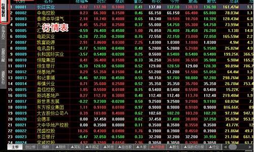 股票个股行情查询600221(股票个股行情查询洋河股份)_https://www.qldgs.com_黄金期货_第1张